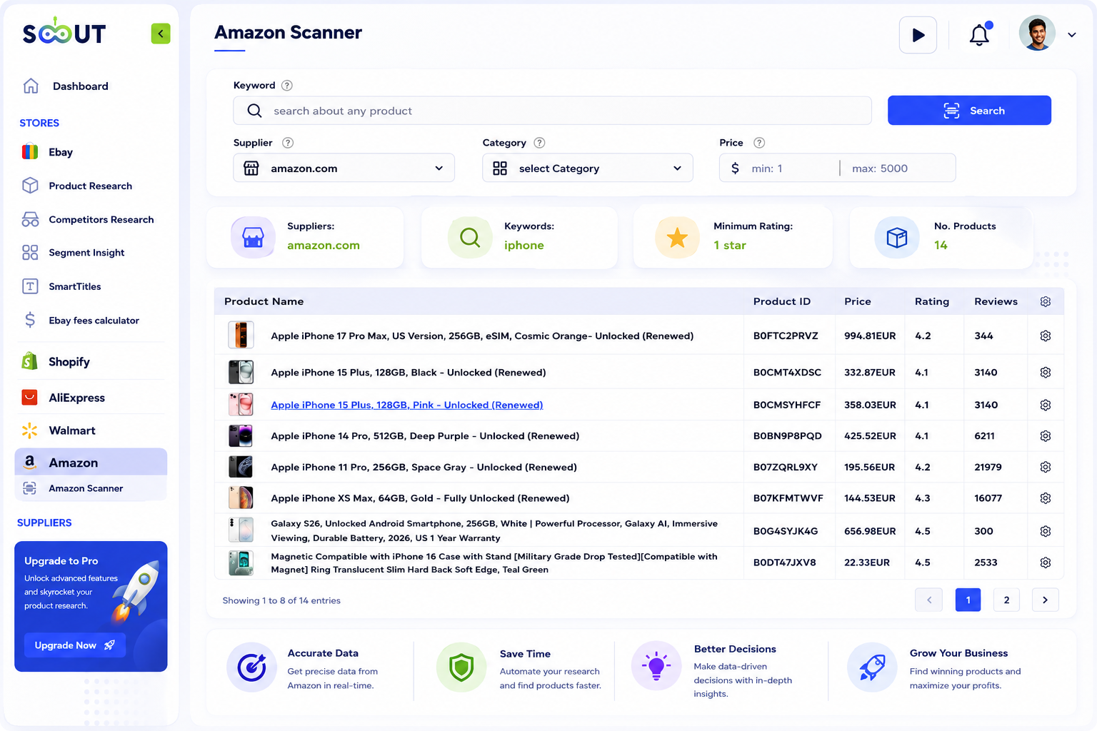View Key Market Metrics in Seconds